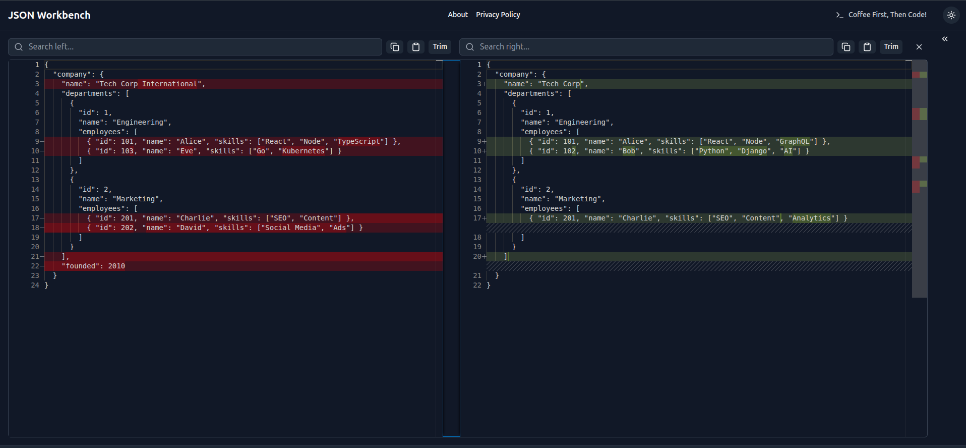 JSON Compare & Diff Tool Online | JSON Workbench